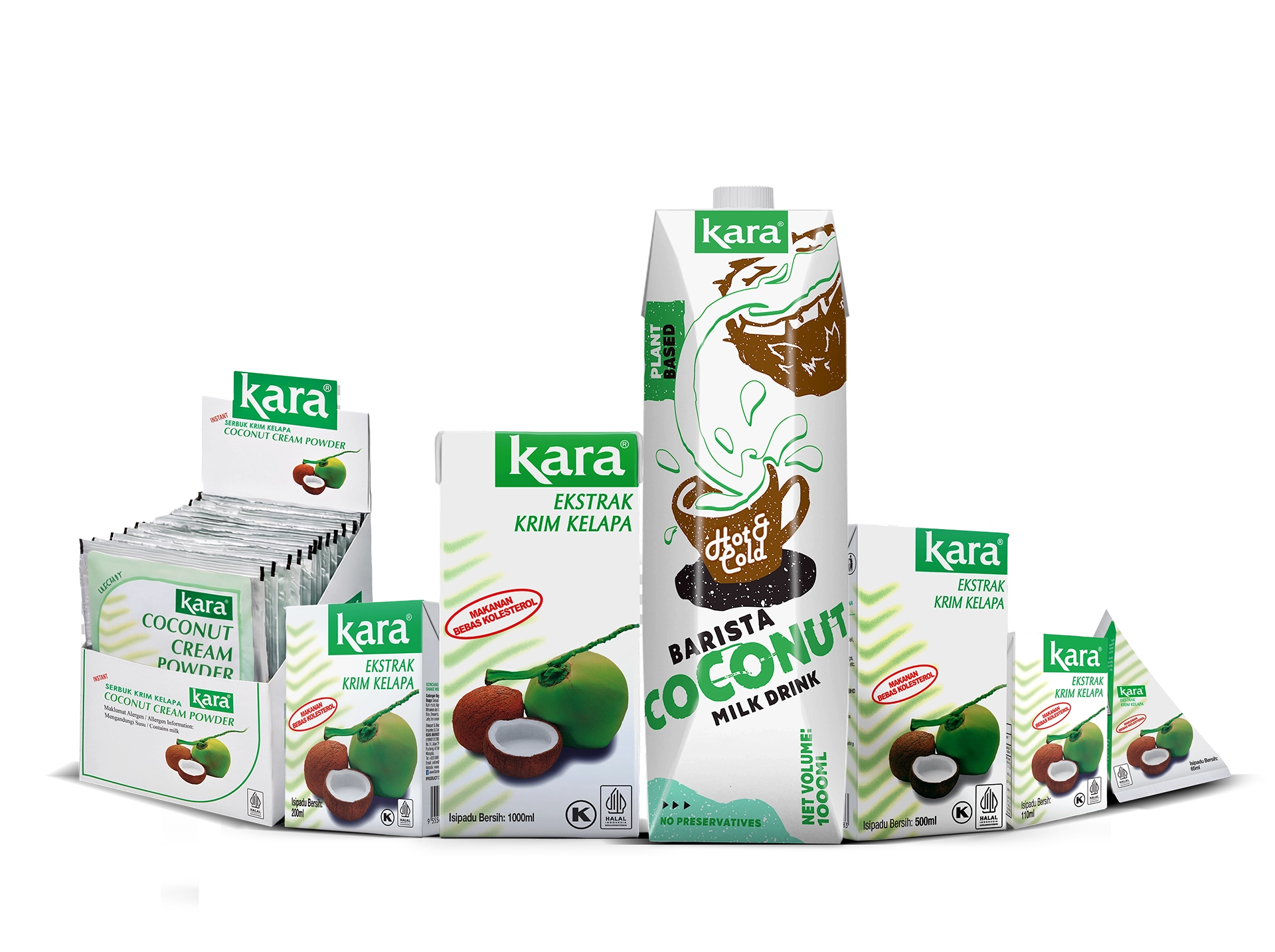 Keep Product & Packaging